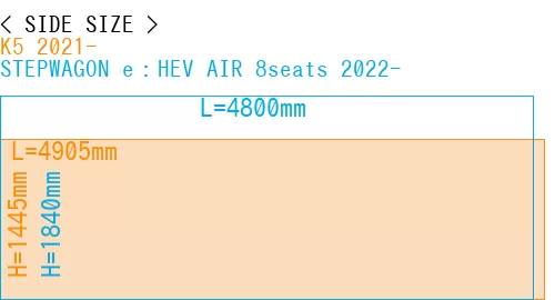 #K5 2021- + STEPWAGON e：HEV AIR 8seats 2022-